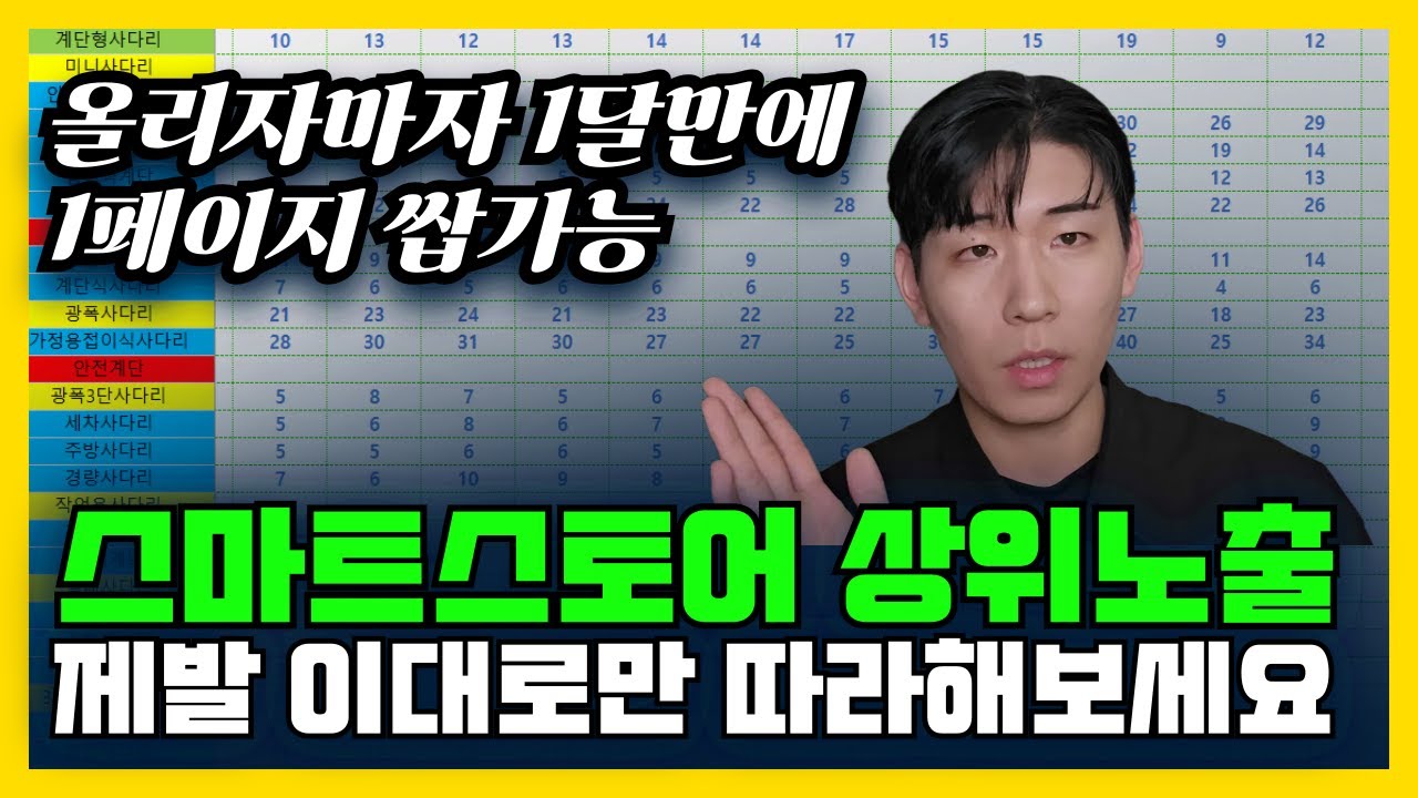 스마트스토어 상위노출 방법, 검색수보다 적합도를 봐야 하는 진짜 이유